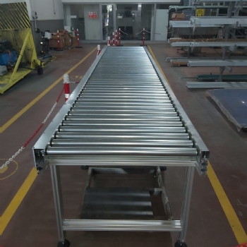 Roller Conveyors